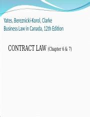 CONTRACT LAW Ppt Yates Bereznicki Korol Clarke Business Law In Canada