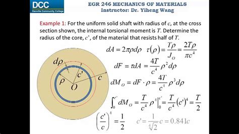 Mechanics Of Materials Lecture 10 Torsional Deformation Of A Circular