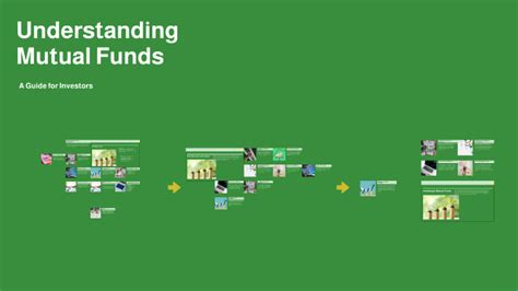 A Guide To Mutual Funds By Yamini A On Prezi