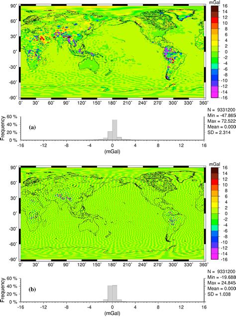 Figure 6 From The Development And Evaluation Of The Earth Gravitational