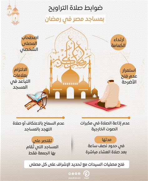 إنفوجراف ضوابط صلاة التراويح بمساجد مصر في رمضان