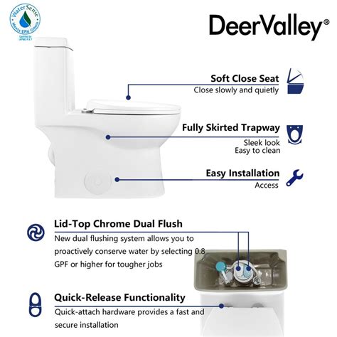 DeerValley Toilette allongée une pièce à double chasse avec surface