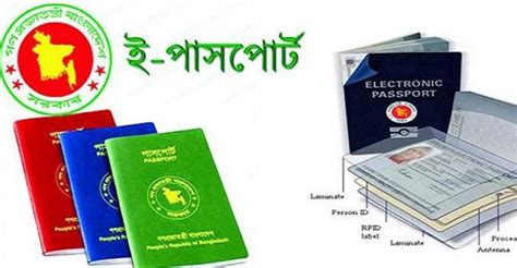 E Passport Online Application Form Bangladesh 2025 Epassport Gov