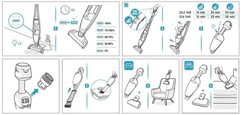 Electrolux PQ91 40GG Pure Q9 Cordless Vacuum Cleaner Instructions