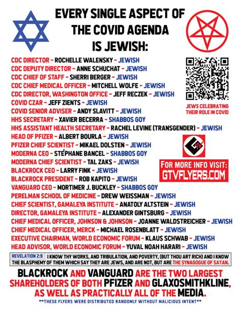 Every Single Aspect Of Covid Is Jewish GTV Flyers