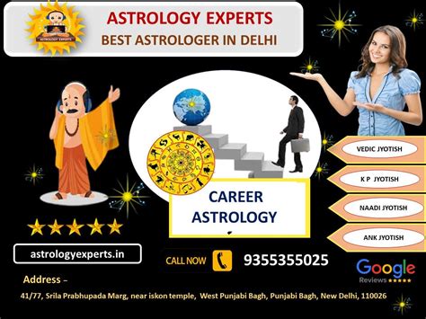 Best Astrologer In Delhi Best Astrology Expert Jyotish Acharya Devraj