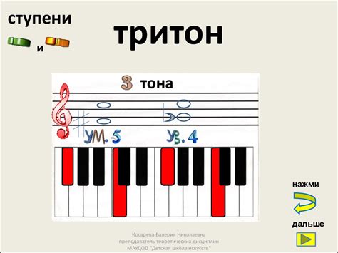 Интервалы (состав) - online presentation
