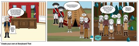 Indian Removal Act Trail Of Tears Storyboard