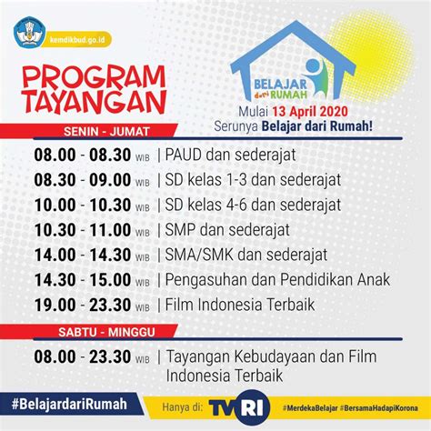 Ragam Tayangan Belajar Dari Rumah Di Tvri Liputan Co Id