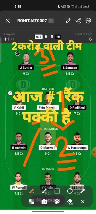 Rcb Vs Rr Dream11 Prediction Rcb Vs Rr Ipl 2023 Dream11 Dream11