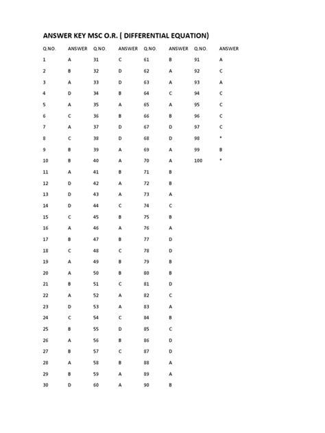 Differential Equation | PDF