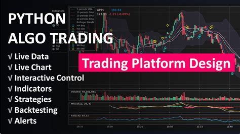 Python For Finance Algorithmic Trading Platform Design Youtube