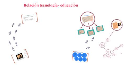 Tecnología Educativa UNLPam 2016 Prezi