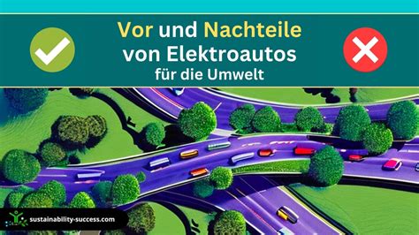 Vor und Nachteile von Elektroautos für Umwelt Soll man sie kaufen