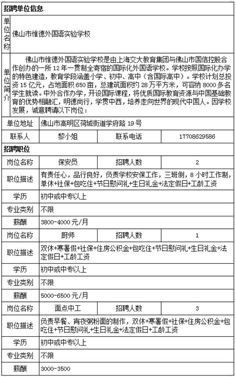 2023年广东省佛山市高明区第十九期招聘信息来源comhptxw