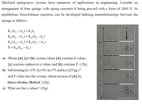 Solved Idealized Spring Mass Systems Have Numerous Applications In Engineering Consider An