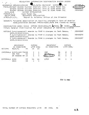 Fillable Online Forwards Description Of Facility Changes In Form Of