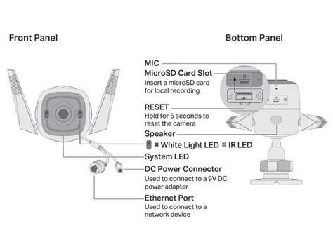 Audio Video Tp Link Tapo C320WS Outdoor Security Wi Fi Camera NET