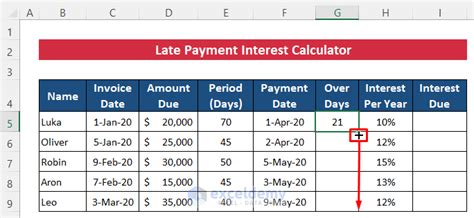 Create Late Payment Interest Calculator In Excel And Download For Free