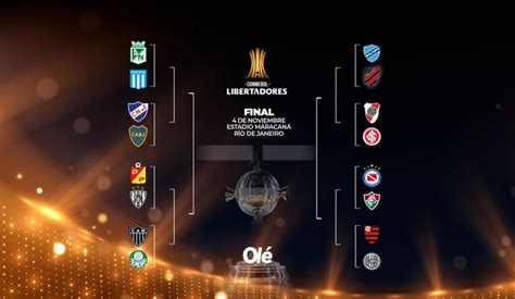 Cuándo se juegan los octavos de final de la Copa Libertadores Olé