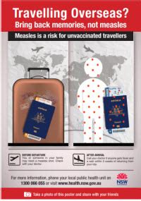 Measles Awareness Poster For Travellers