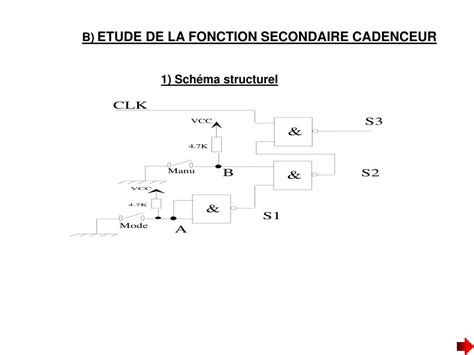 PPT Fonctions Booléennes primaires PowerPoint Presentation free