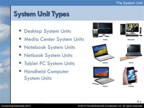 PPT - Describe the six basic types of system units . PowerPoint Presentation - ID:6241740