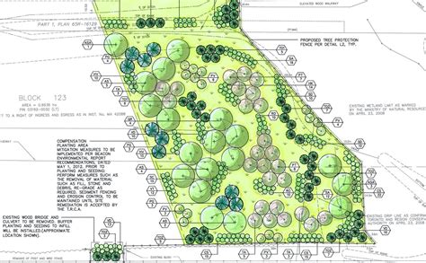 Landscape Architecture and Ecological Design – Beacon Environmental