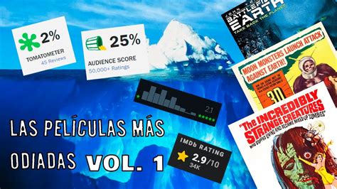 Iceberg de las películas más odiadas Parte 1 Especial 10K YouTube