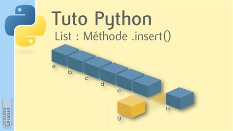 Tuto Python Les Listes La M Thode Insert Tutoriel Python