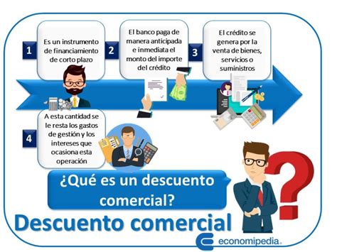 Descuento Comercial Economipedia