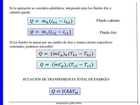 Metodos De Diseño Basicos Para Intercambiadores De Calor