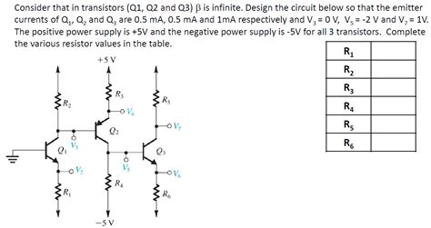 Solved Consider That In Transistors Q1 Q2 And Q3β Is