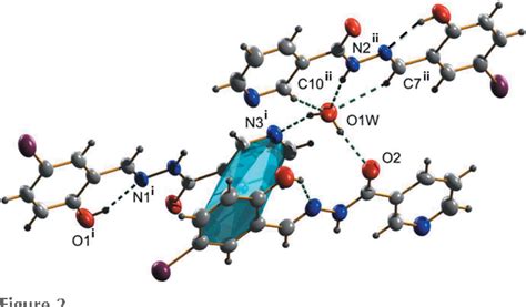 Figure From Crystal Structure Of E N Bromo Hydroxybenzylidene