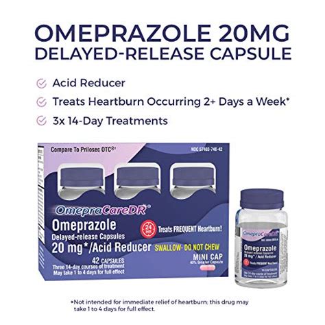 Omepracaredr 84 Count Capsules Omeprazole 20mg Helps With Frequent Heartburn Relief 14