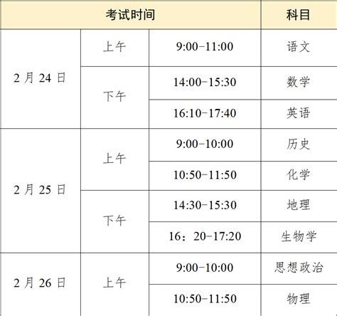 2023广东春季高考考试时间安排表 含报名时间 报名入口 报名流程