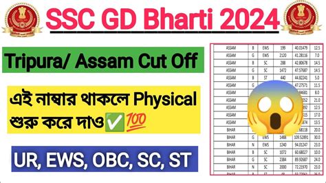 SSC GD 2024 Assam And Tripura Physical Expected Cut Off UR EWS OBC