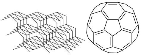 Various Morphologies Of Nanostructured Carbon Including A Graphite