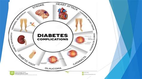 Complications of diabetes mellitus