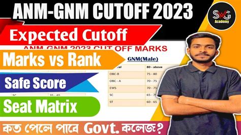 Anm Gnm Cut Off Marks Anm Gnm Marks Vs Rank Anm Gnm