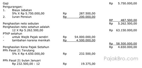 Contoh Soal PPh Pasal 21 Dan Jawabannya 2021