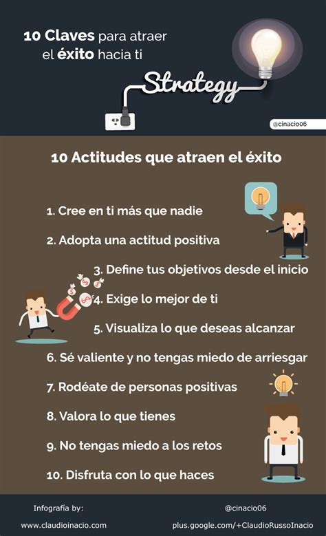 Claves Para Cambiar Tu Actitud Y Atraer El Xito A Tu Proyecto