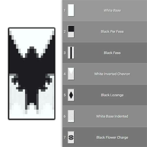 Pin By Skyguyjedi On Minecraft Banners Minecraft Banner Designs Minecraft Banner Patterns