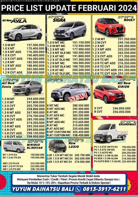 All New Xenia Sahabat Keluarga Daihatsu Bali