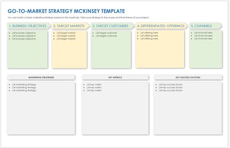 Free Go-to-Market Strategy Templates | Smartsheet