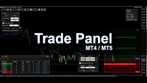 Trade Panel Is A Trade Manager For Manual Trading On The Metatrader