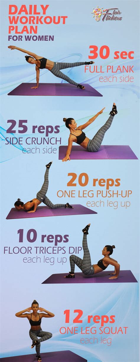 Fitness Motivation Infographic Best Home Workout Routine For Women