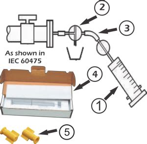 Dga Glass Syringe Transformer Oil Syringe Transformer Oil Sampling