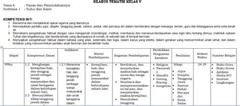 Silabus Pjok K13 Kelas 5 Revisi 2019 Dan 2018 Guraruguraru Riset