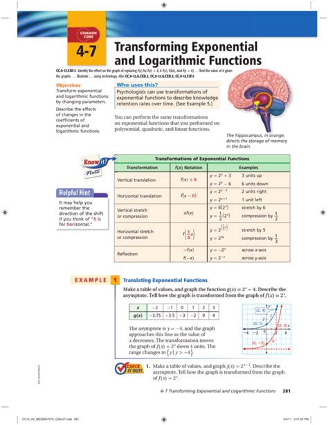 Transforming Exponential And Logarithmic Functions